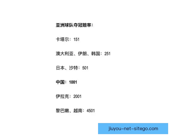 世界杯体育竞猜赔率分析：如何把握投注机会提高胜率